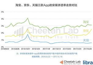 电商群众吃瓜视频,揭秘网络购物背后的趣味与争议