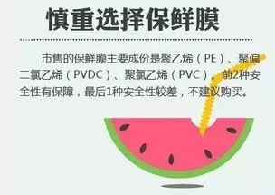 吃瓜群众健康成长图片,从视觉到心灵的滋养之旅